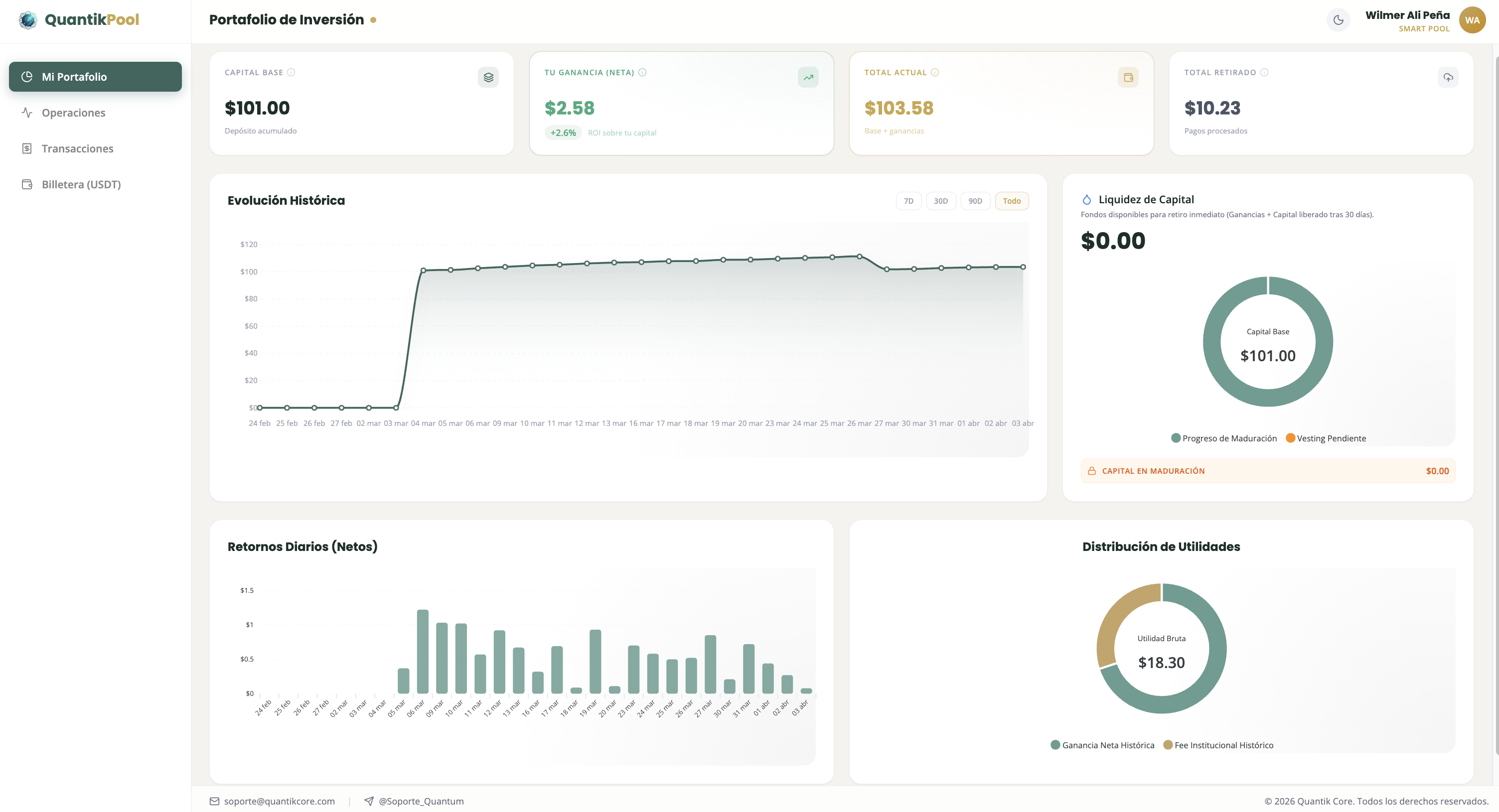 Dashboard Smart Pool